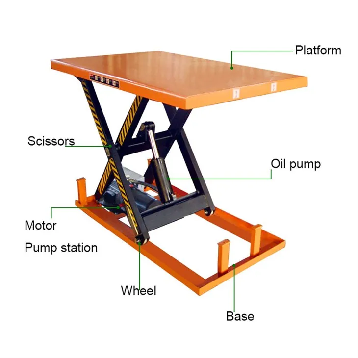 বৈদ্যুতিক চালিত স্টেশনারী কাঁচি লিফট টেবিল