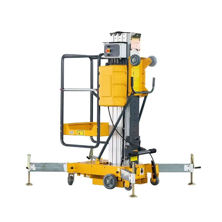 শিল্প মানুষ উত্তোলন